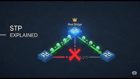 Spanning Tree Protocol (STP) Explained: Stop Network Loops!