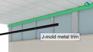 13 Panel (Soffit)