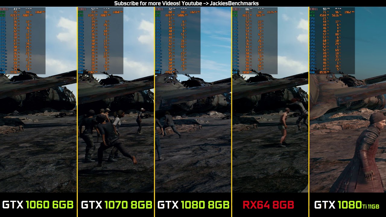 Pubg 1440p Gtx 1060 Vs 1070 Vs 1080 Vs Vega Rx64 Vs 1080 Ti Gpu Benchmark 1st Vga Mining