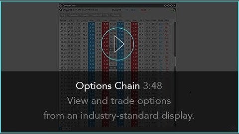 Options Chain | TT® Futures Trading Platform