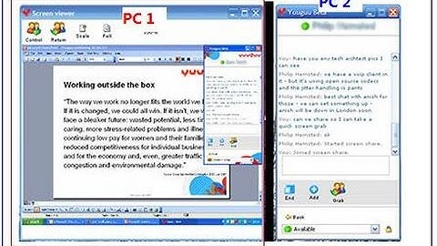 Desktop Sharing Software Solutions Provider Developer Designer Programmer Consultant Analyst Offer