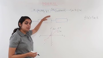 Class 12th – Overview of Inverse of Functions | Relation and Functions | Tutorials Point