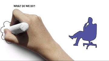 What is hypnotherapy?