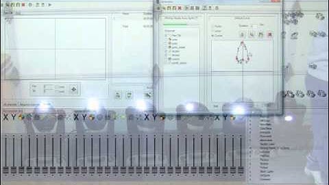 DJ Mikey Mike Sweet Light and CHAUVET ShowXpress Generator help