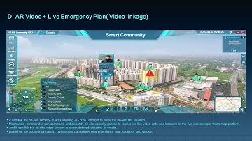 AR Video Surveillance System ARVGIS  Solution for Smart City