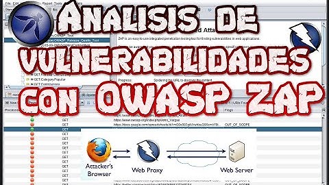 Análisis de codigo fuente DAST con OWASP ZAP | Uso de OWASP-ZAP