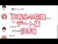 【2次小説】【五等分の花嫁】デート編(五月)