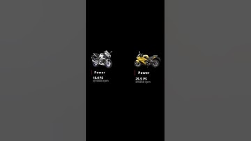 HERO KARIZMA XMR VS R15 V4 | #karizmaxmr2023