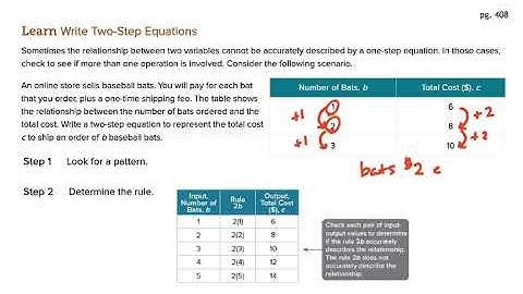 Lesson 7-2 Write Equations to Represent Relationships Represented in Tables