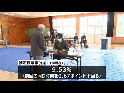 宮崎県議会議員選挙投票始まる 推定投票率は前回同時刻下回る（午前１１時現在）