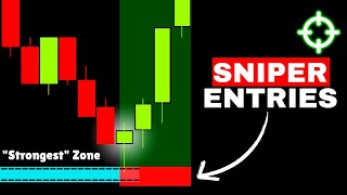 Master This "ONE" Candlestick Pattern TODAY (Full Guide)