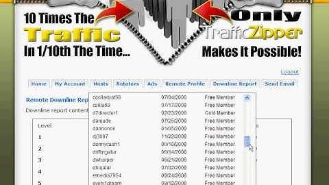 Traffic Zipper Downline Report