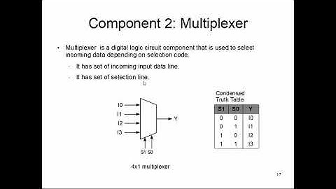 CS147: Lecture 8, Part 5 (Multiplexer)