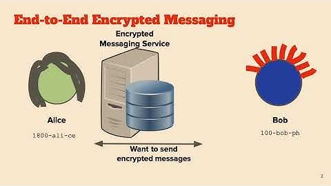 NDSS 2023 - Parakeet: Practical Key Transparency for End-to-End Encrypted Messaging