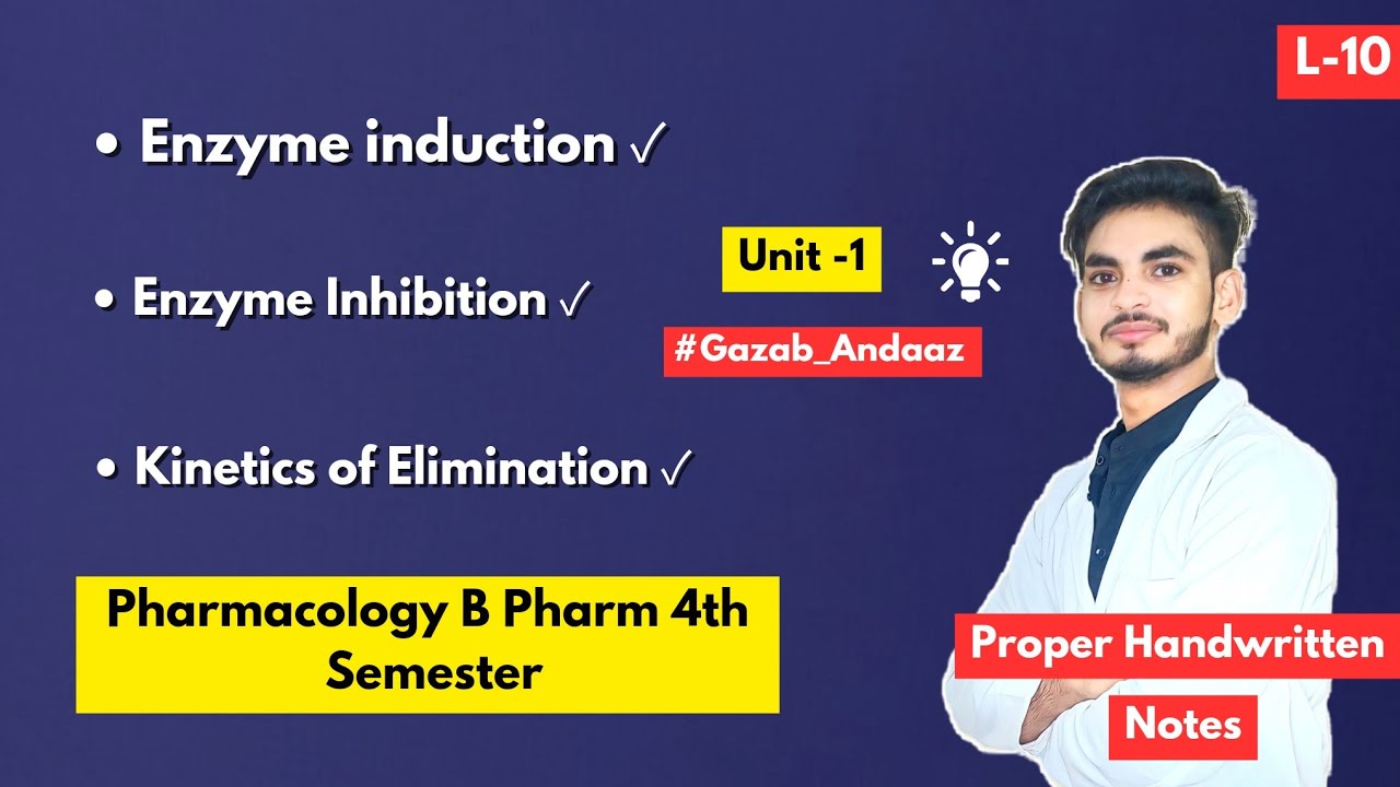L10। U1। Enzyme induction and inhibition in Pharmacology। of