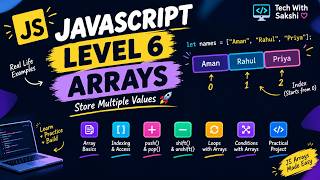 🚀 JavaScript Arrays in Hindi | JS Level 6