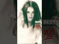 NEW Kalashnikoff Remix рџ NEW Kalashnikoff Remix рџ