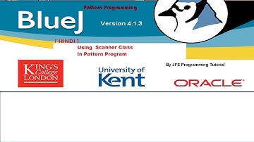 Star Pattern Programming Logics - Day -3  : Pattern program using Scanner class