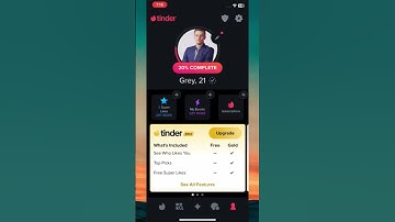 How to Use Tinder Without Paying - Simple Guide 2025