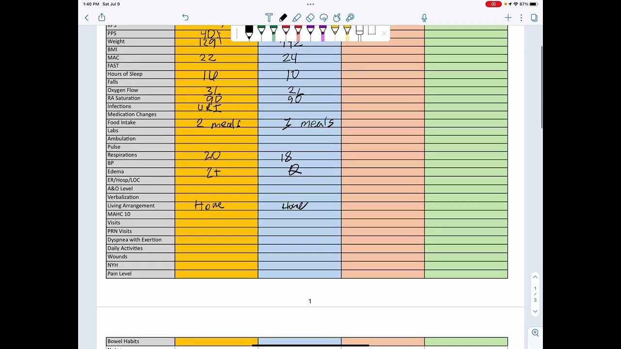 Using the Clinical Data Sheet for hospice recertification YouTube
