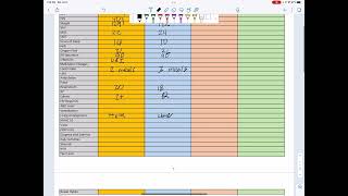Using the Clinical Data Sheet for hospice recertification
