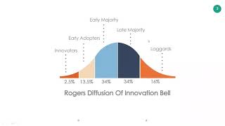 Marketcalls In Charts