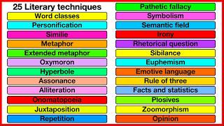 25 LITERARY TECHNIQUES ✅ | GCSE & A-level | Learn English literary techniques | Learn with examples
