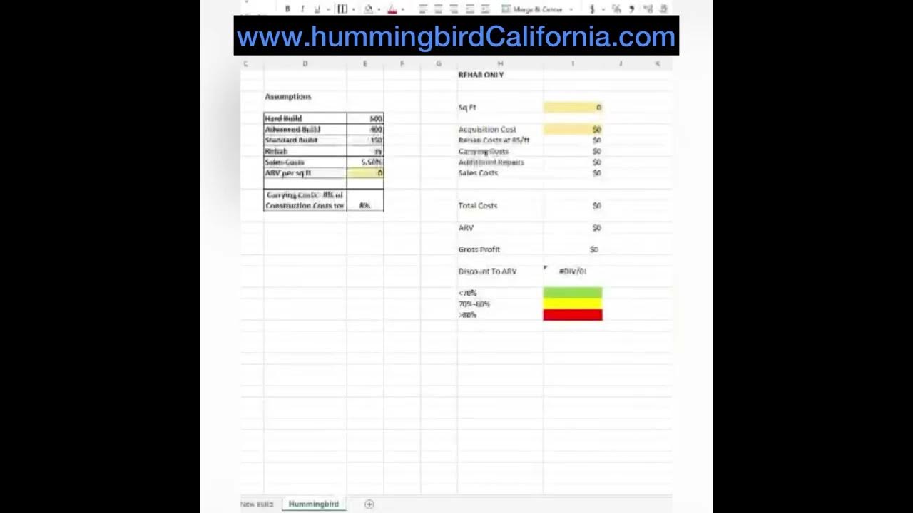 Calculate ARV using Redfin YouTube