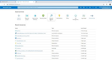 How to view your Topology on azure Cloud