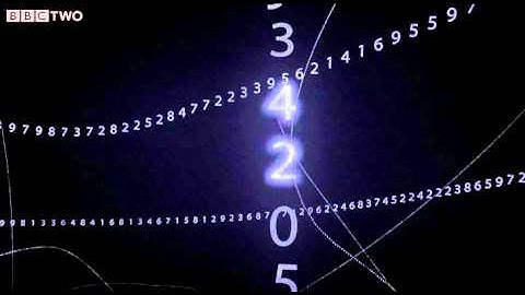 The Irrationality of Pi - The Code - Episode 1 - BBC