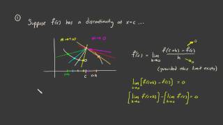 when is a function not differentiable.mov