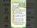 이번 주 '무조건' 청약하세요! 코스모로틱스, 기관 경쟁률 1100:1 터졌다 (feat. 환매청구권)