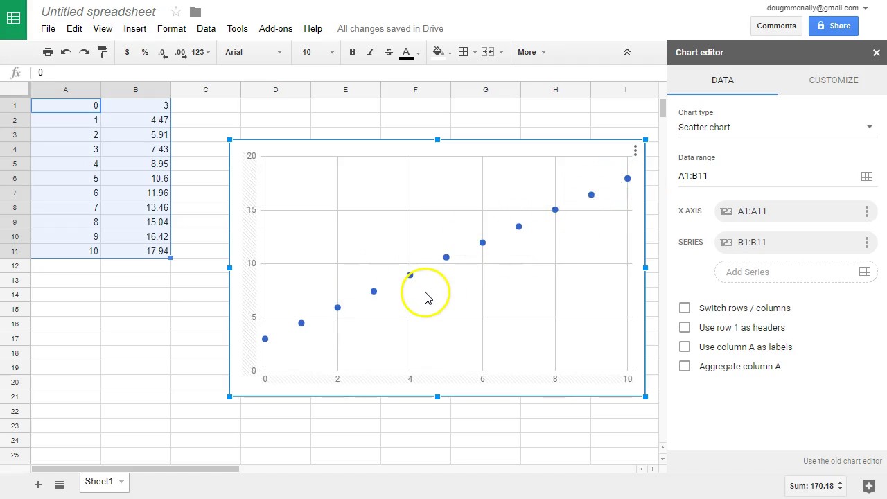 How To Make A Graph Or Chart In Google Sheets