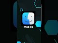 Best operating system for programming.