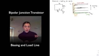 BJT Biasing and the Load Line