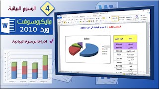 4- الرسوم البيانية في الورد 2010