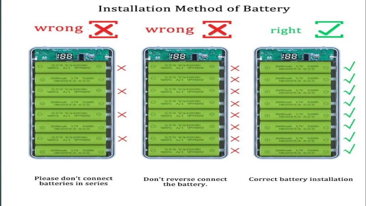 DIY 18650 Battery Power Bank Case from AliExpress | Dual USB Type-C Portable Charger