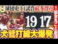【球団史上最多】イーグルス打線1試合19得点の超猛攻 /2015.7.22 北海道日本ハム vs 東北楽天 ”期間限定”1試合まるごと配信【Best Game Play Back】
