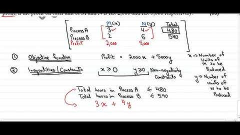 Linear programming part # 3   basic example 16min 43sec