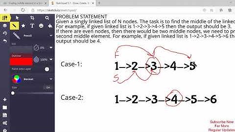 Find Middle Element of a Linked List (C++ Solution) | Interview Preparation | Programming Playground
