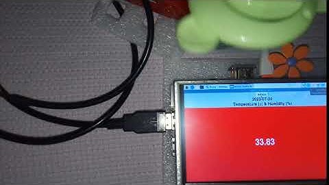 Make Simple Raspberry Pi Weather Station With Hexabitz