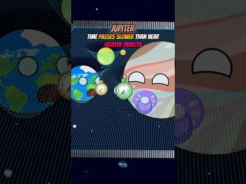 Time Travel VS Black Hole #space #Blackhole #time #spacetime #gravity