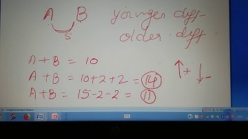 Problems on ages Lesson 1  (Basic)