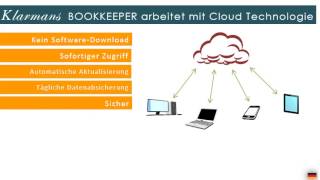 KLARMANS CLOUD ACCOUNTING