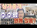 상가중개수수료계산한방에,韩国商铺不动产中介费计算方式，돈되는 상가중개,水原城南专门商铺中介不动产