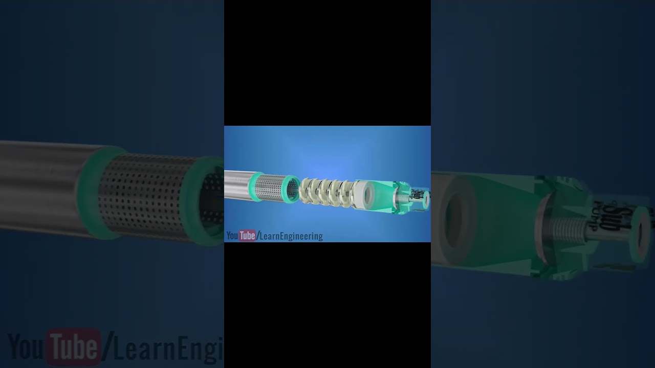 How do Submersible pumps work?#SubmersiblePump #WaterTechnology #EngineeringWonder #Sustainability