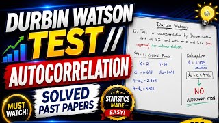 Durbin Watson Test // Autocorrelation// Solved past papers