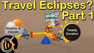 2020 Solar Eclipse- Solar Eclipse Travel Issues? Part 1 - Solar Eclipse Timer