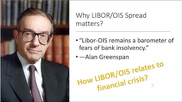 All you need to know about LIBOR/OIS Spread