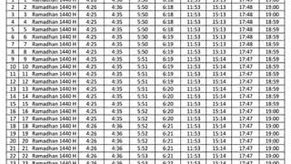 Jadwal Imsakiyah Ramadhan 1440 H Feat.Qosidah Sayyidil Faqihil Muqqodam